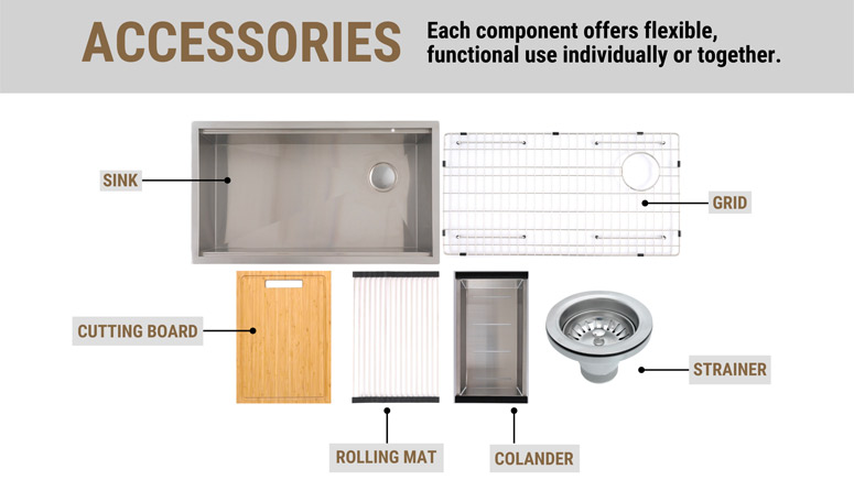 workstation-sink-infographic-slide-2
